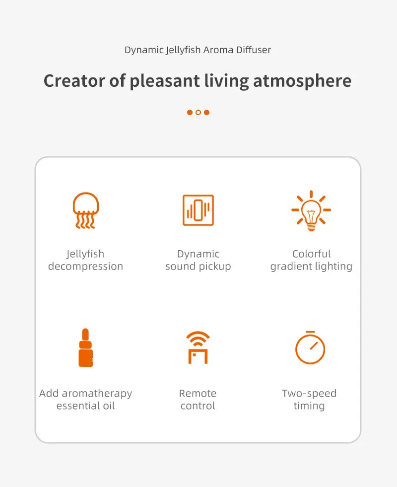 Compact Jellyfish Shape Cool Misting Humidifier Diffuser - Mist + Light Aromatherapy for Home, Desk-Wetting Free, Ultra-Quiet, Auto Shut-Off, Easy to Fill & Clean, Ideal for Bedroom, Aromatherapy Gift (White), Humidifier Diffusers